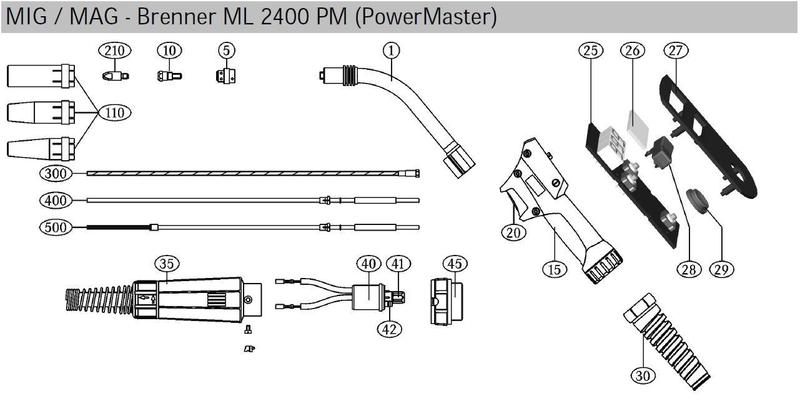 Hořák LORCH ML 2400 Powermaster,4m plynem chlazený