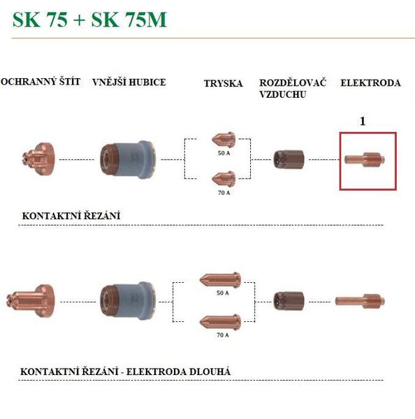 Elektroda řezací pro plasma hořák CEA SK75, SK75M (5 ks)