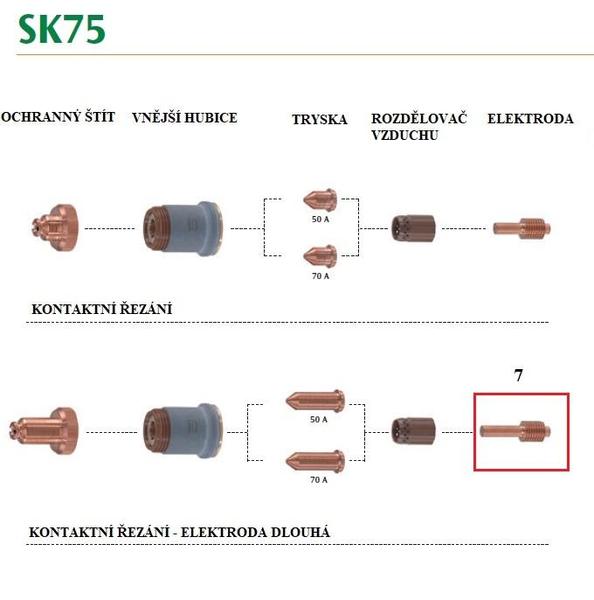 Elektroda řezací dlouhá pro plasma hořák CEA SK75 (5 ks)