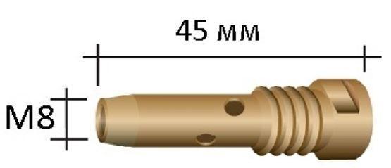 Mezikus M16/M8/45