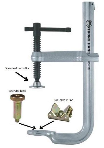 Svěrka posuvná UTILITY 4IN1 - UD