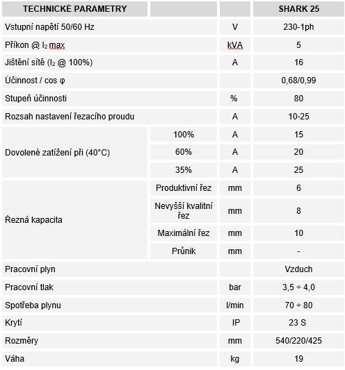 Invertorová plazmová řezačka SHARK 25 C 230V + hořák SK25 CEA