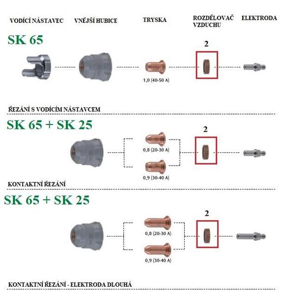 Rozdělovač plynu pro plasma hořák CEA PT25C, PT70/71, SK25, SK65 (5 ks)