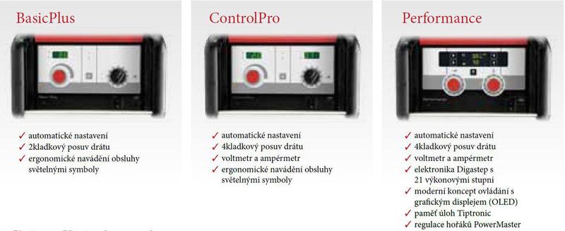 Svářečka M-Pro 250 ControlPro A LORCH