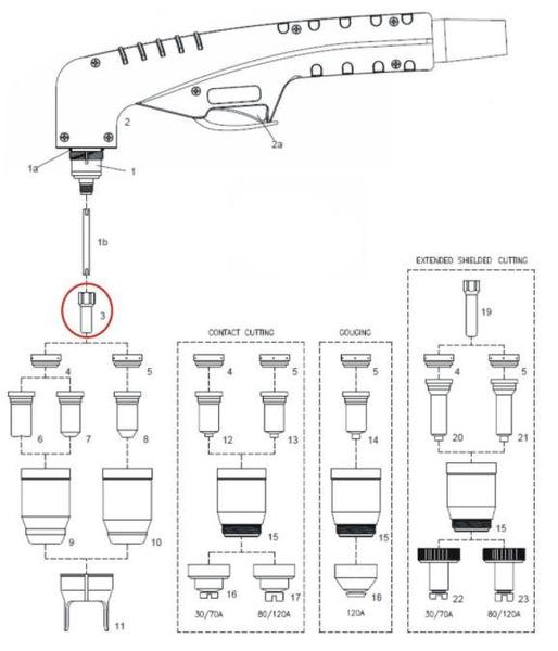 Elektroda standard pro plasma hořák PT100, SCP 120