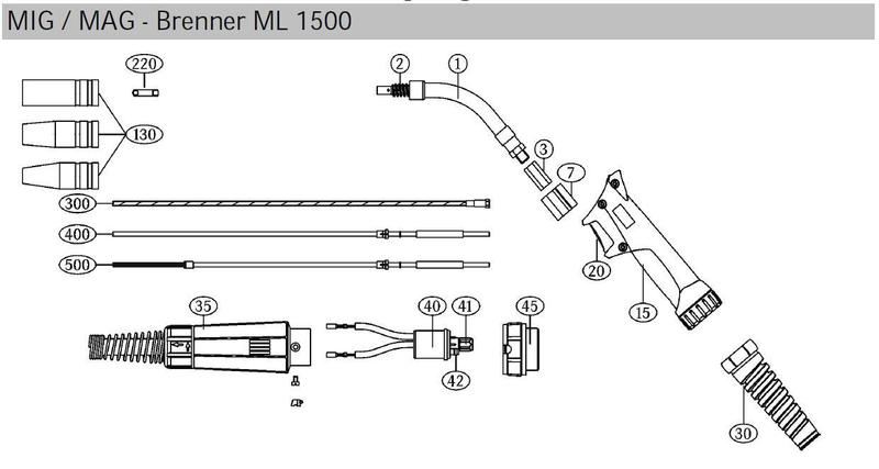 Hořák LORCH ML 1500, 3m plynem chlazený