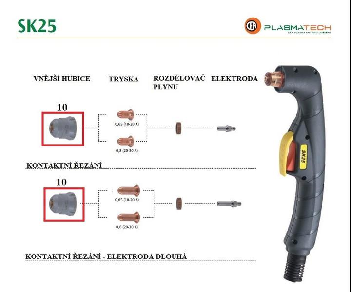 Hubice vnější pro plasma hořák PT25C, SK25