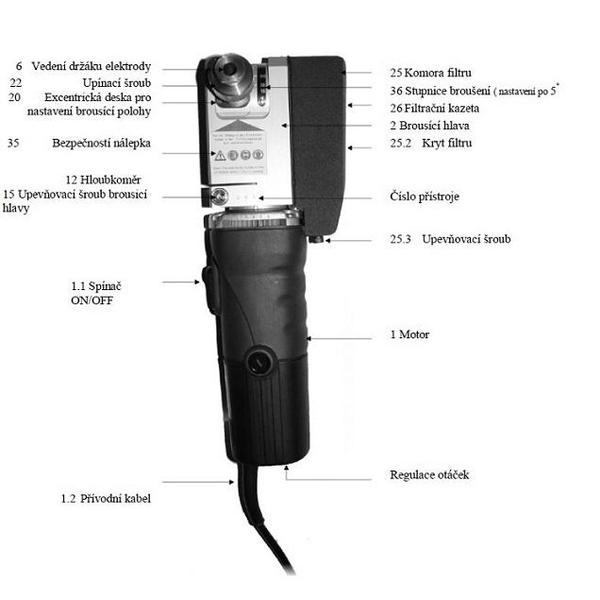 Bruska wolframových elektrod LORCH TEG 4.0