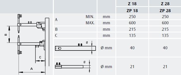 Bodová svářečka CEA ZP 18 400 V WS402 control