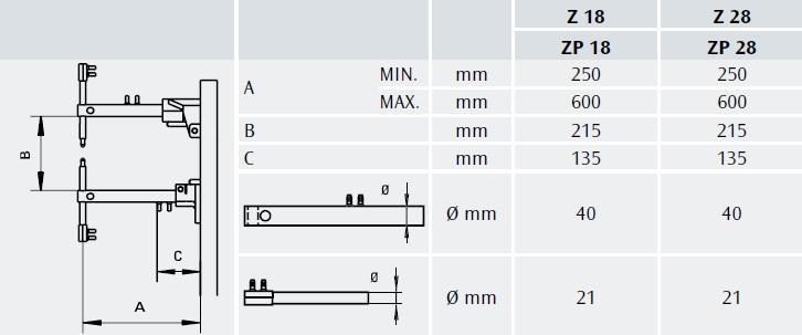 Zdroj bodovací CEA ZP 18 400 V WS402 control