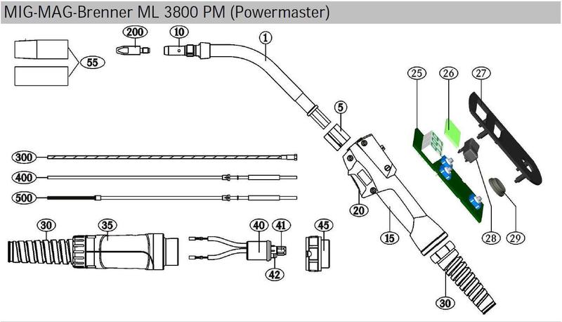 Hořák LORCH ML 3800 Powermaster,3m plynem chlazený