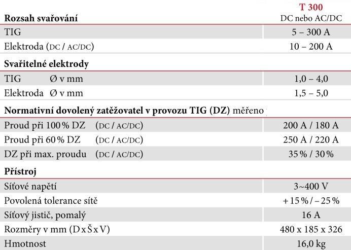 Invertorová svářečka T300 TIG AC/DC ControlPro LORCH