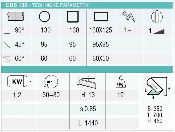 Pila pásová IMET GBS 130