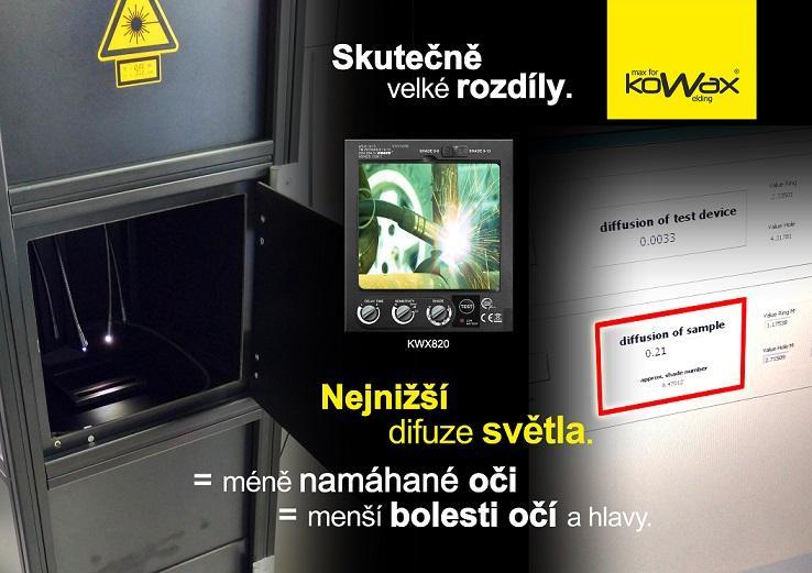 Kukla samostmívací KOWAX® KWX820ARC+