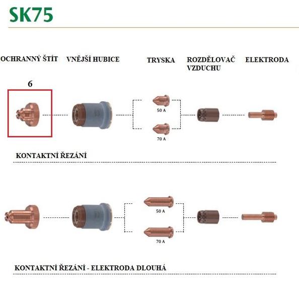 Štít ochranný pro plasma hořák SK 75 (2 ks)