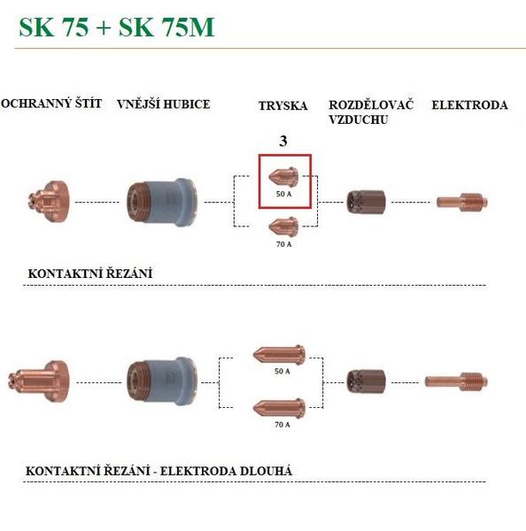 Tryska 50 A pro plasma hořák CEA SK75, SKM75  (10 ks)