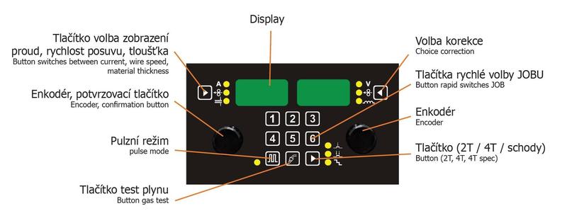 Invertorová svářečka aXe 320 PULSE SMART H2O AL + zemnící kabel + adaptér + plyn. hadička