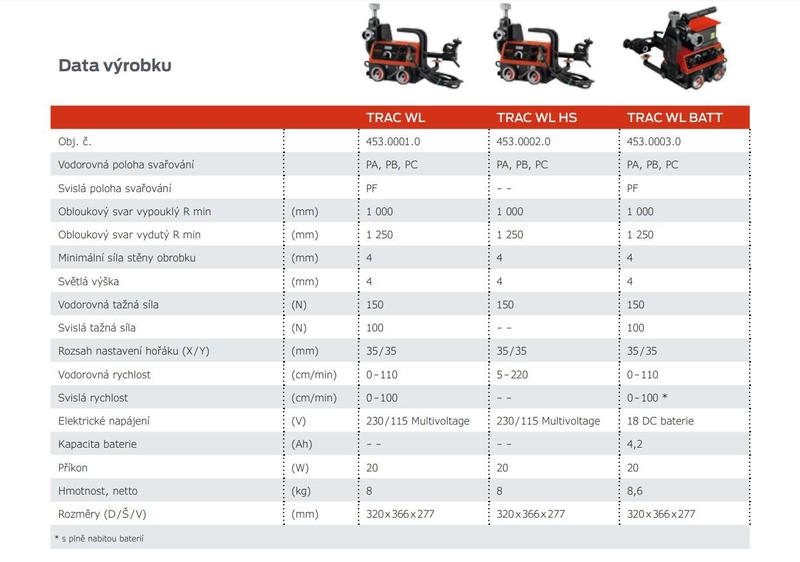 Traktor svařovací LORCH TRAC WL BATT