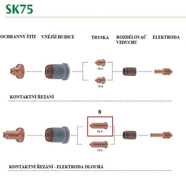 Tryska dlouhá 50 A pro plasma hořák CEA SK75 (5 ks)