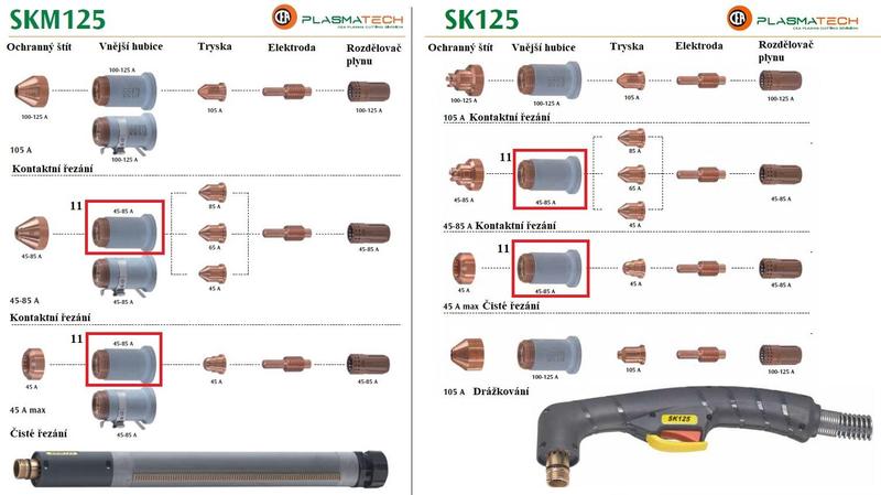 Hubice vnější (45 - 85 A) k hořáku SK125, SKM125