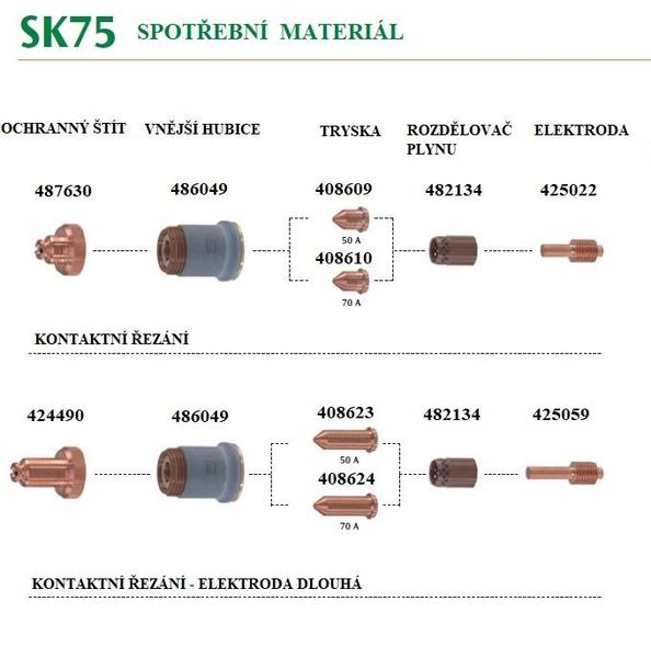 Hořák plasmový CEA SK75 70 A 6 m