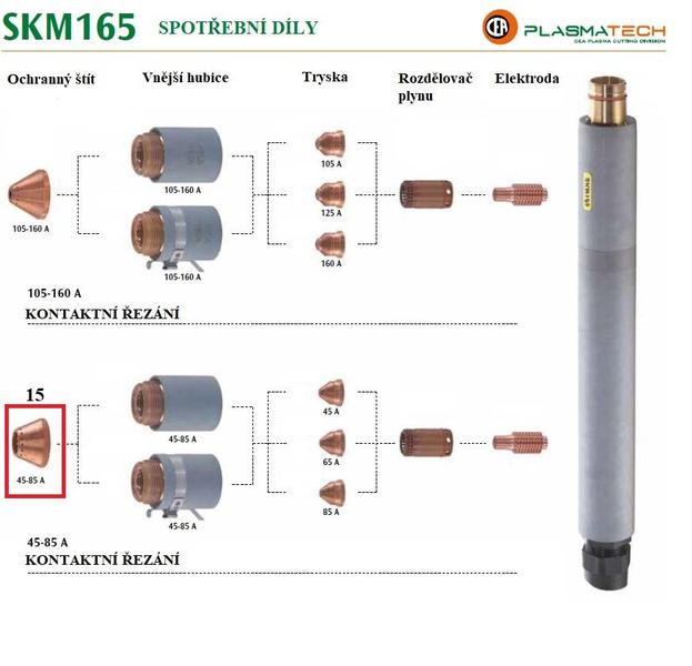 Štít ochranný 45 - 85 A pro plasma hořák CEA SKM165 (2 ks)