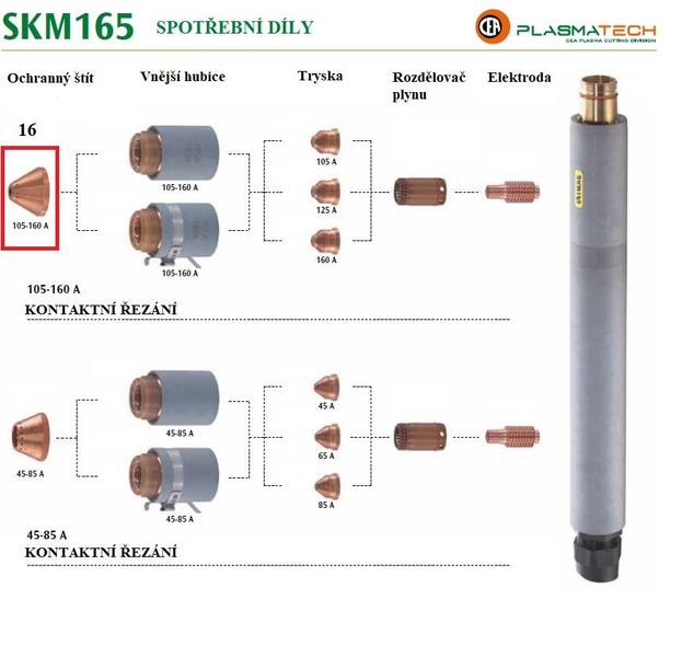 Štít ochranný 105 - 160 A pro plasma hořák CEA SKM165 (2 ks)