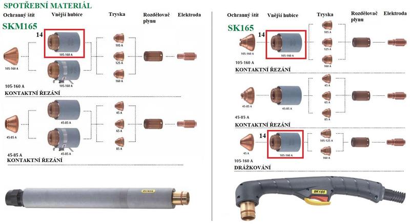 Hubice vnější 105 - 160 A pro plasma hořák CEA SK165, SKM165