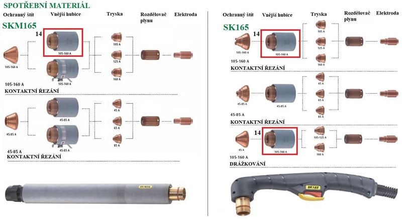 Hubice vnější 105 - 160 A pro plasma hořák CEA SK165, SKM165