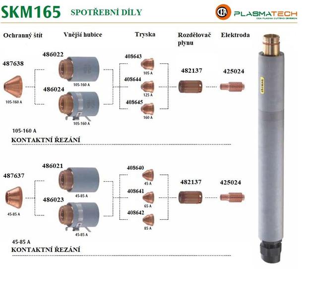 Hořák plasmový CEA SKM165 160 A 12 m