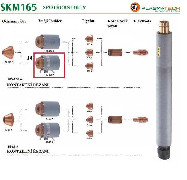 Hubice vnější 105 - 160 A s dotykovým senzorem pro plasma hořák SKM165