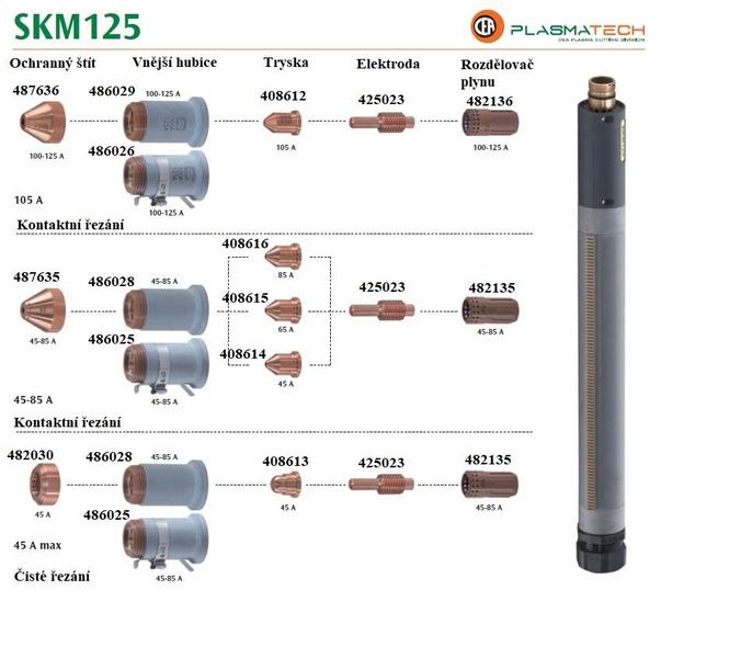 Hořák plasmový CEA SKM125 120 A 6 m