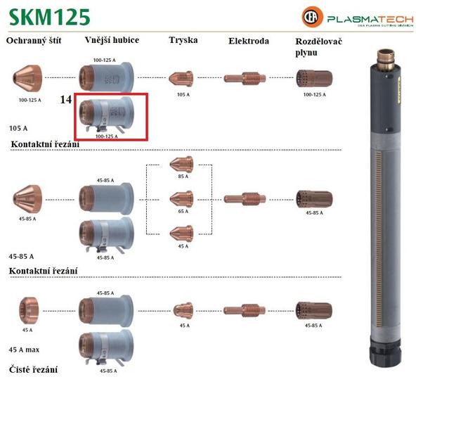 Hubice vnější 100 - 125 A s dotykovým senzorem pro plasma hořák CEA SKM125