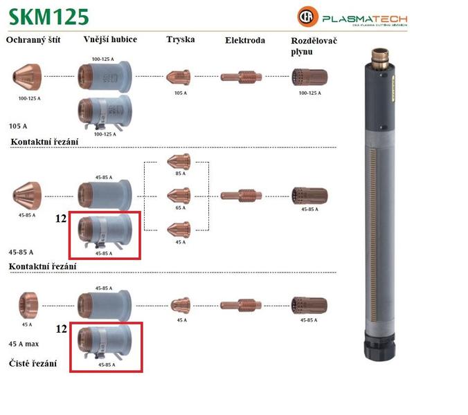 Hubice vnější 45 - 85 A s dotykovým senzorem pro plasma hořák CEA SKM125