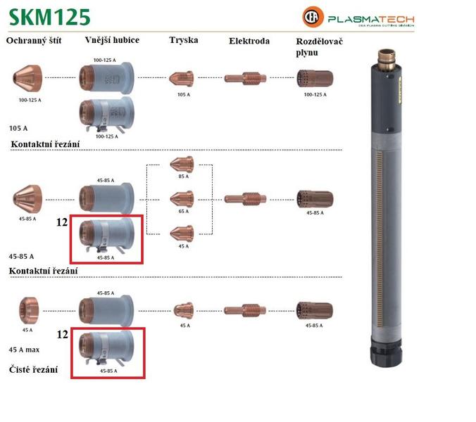 Hubice vnější 45-85 A s dotyk.senzorem pro SKM125