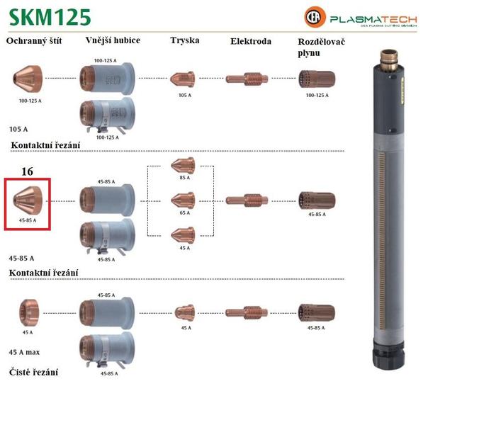 Štít ochranný 45 - 85 A pro plasma hořák CEA SKM125 (2 ks)