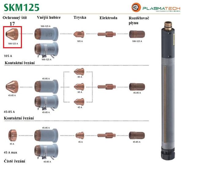 Štít ochranný 100 - 125 A pro plasma hořák CEA SKM125 (2 ks)