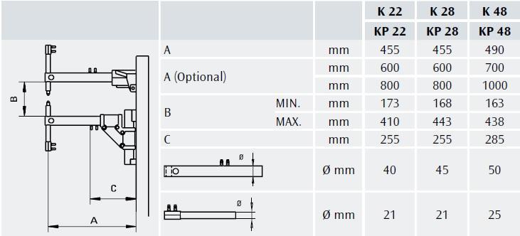 Bodová svářečka CEA K 22 400 V WS402 ramena 455 mm