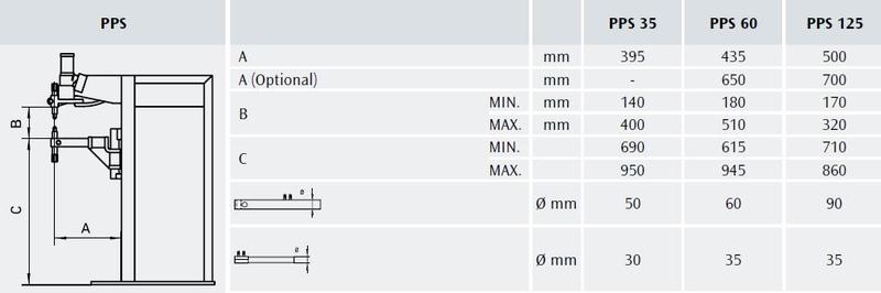 Bodová svářečka CEA PPS 125 WS708 ramena 500 mm