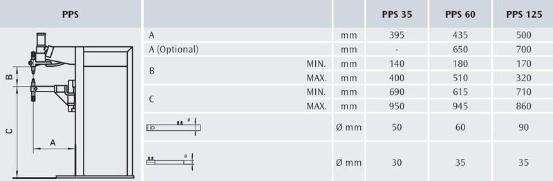 Bodová svářečka CEA PPS 125 WS 750 ADV ramena 700 mm
