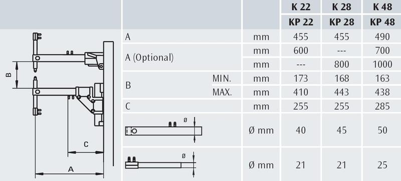 Bodová svářečka CEA KP 48 400 V WS402 ramena 700 mm