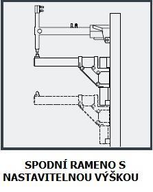 Zdroj bodovací CEA K 22 400 V WS402 ramena 455 mm