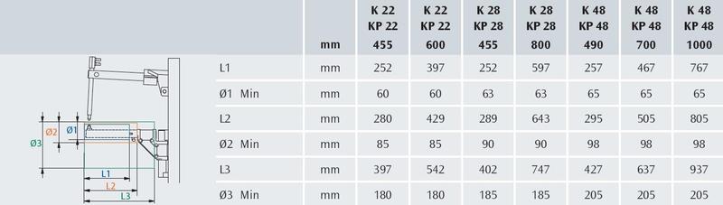Bodová svářečka CEA K 28 400 V WS402 ramena 800 mm