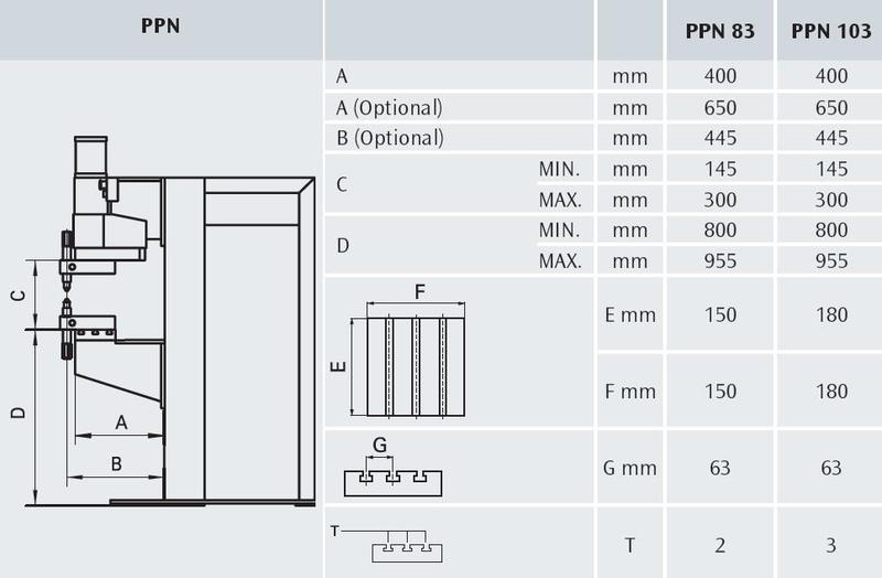 Bodová svářečka CEA PPN 83 WS 750 ADV ramena 650 mm