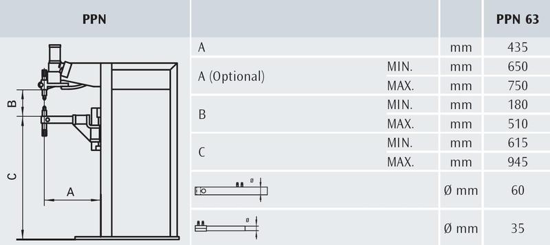 Bodová svářečka CEA PPN 63 WS 750 ADV ramena 435 mm