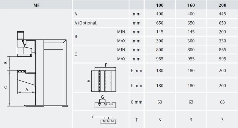 Bodová svářečka CEA MF 1040 WSI 100 ramena 650 mm