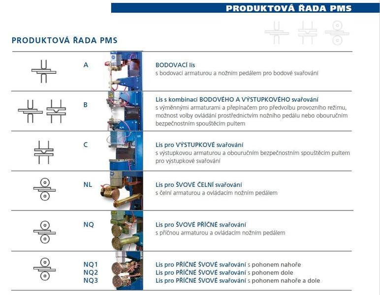 Bodová svářečka DALEX PMS 10-6