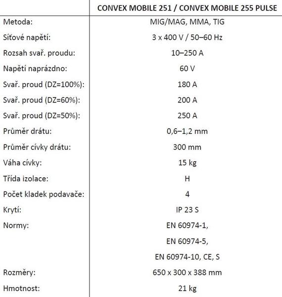 Invertorová svářečka CONVEX MOBILE 251 400V CEA