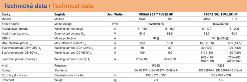 Invertor PEGAS 161 T PULSE HF