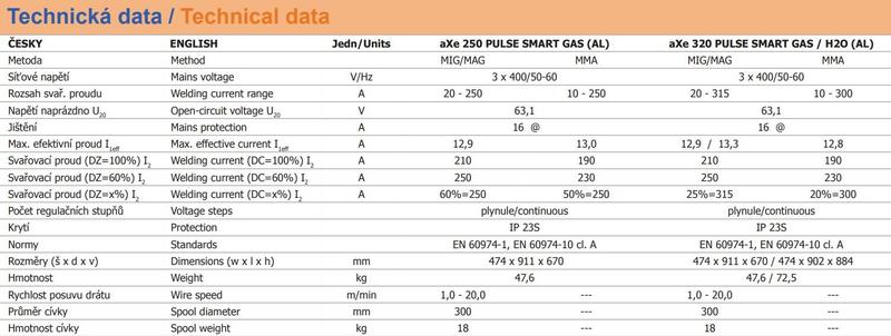 Invertorová svářečka aXe 320 PULSE SMART GAS AL + zemnící kabel + adaptér + plyn. hadička